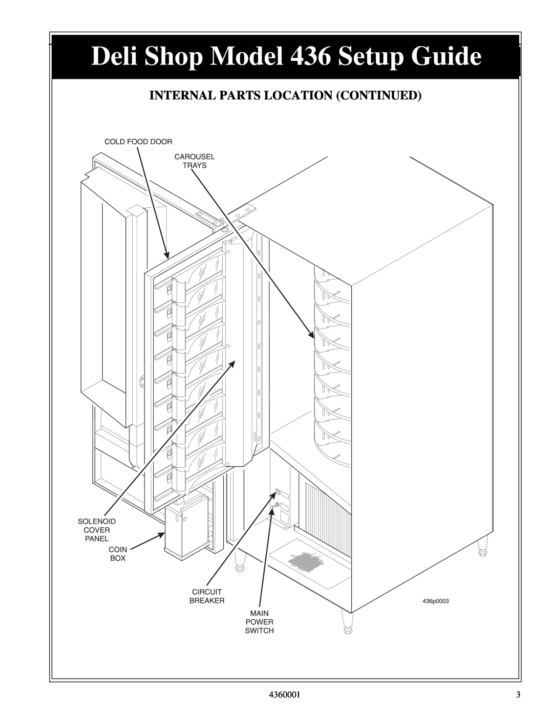 Crane Merchandising Systems manual Deli Shop Model 436 Setup Guide, Internal Parts Location Continued, 4360001 