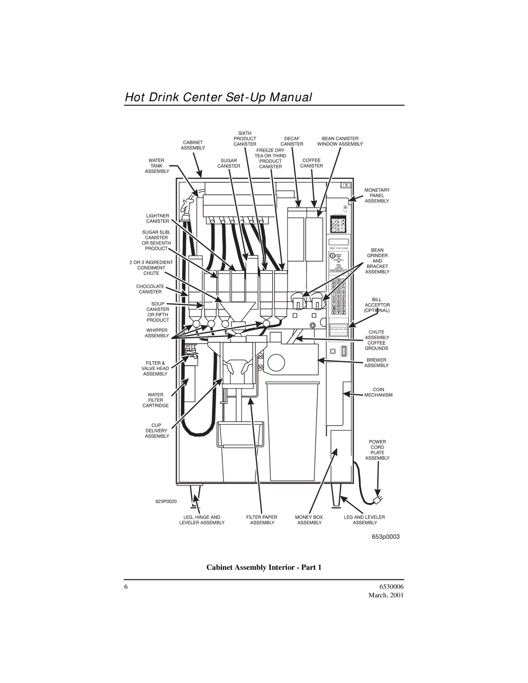 Crane Merchandising Systems Hot Drink Center, 6530006 manual Cabinet Assembly Interior Part 