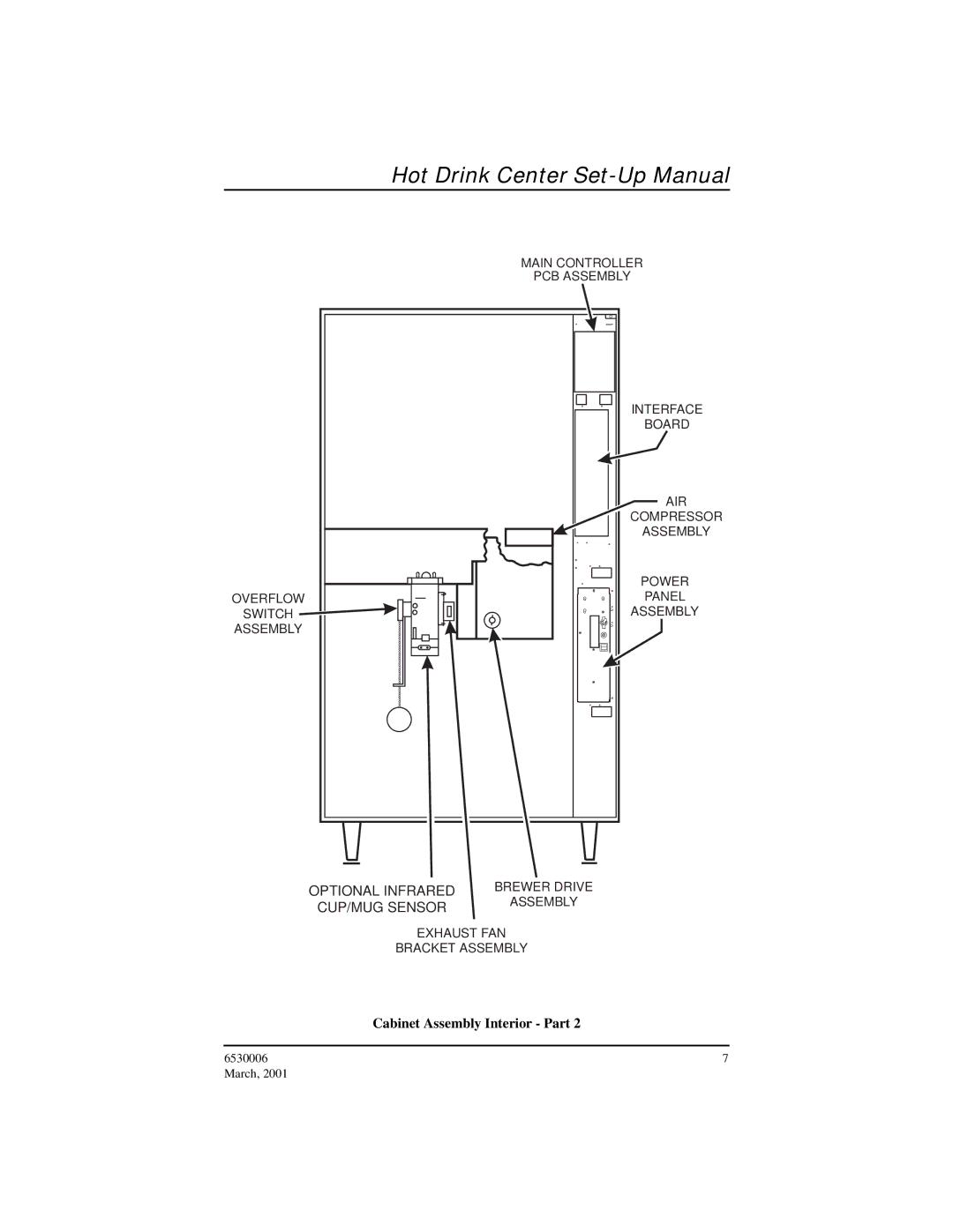 Crane Merchandising Systems 6530006, Hot Drink Center manual Optional Infrared 