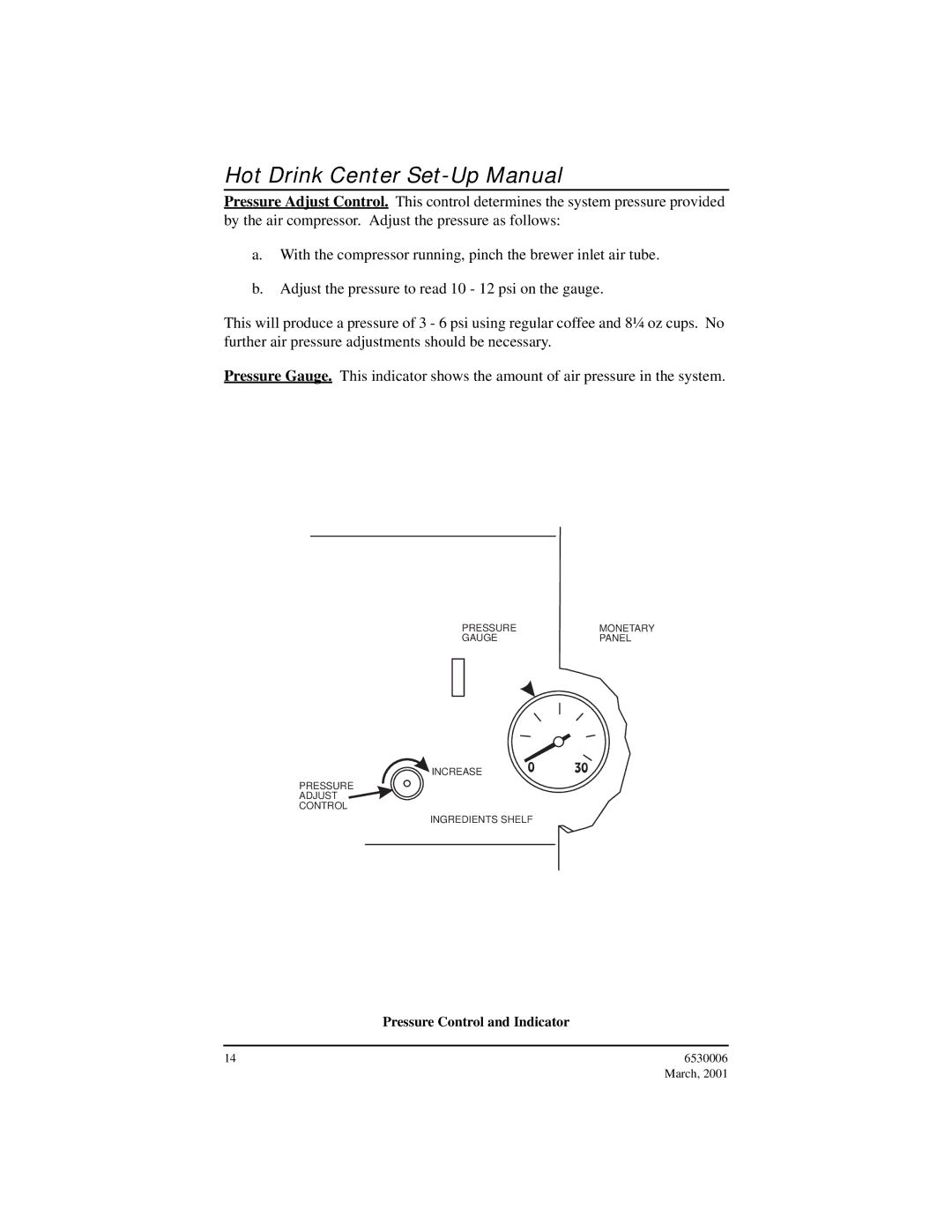 Crane Merchandising Systems Hot Drink Center, 6530006 manual Pressure Control and Indicator 