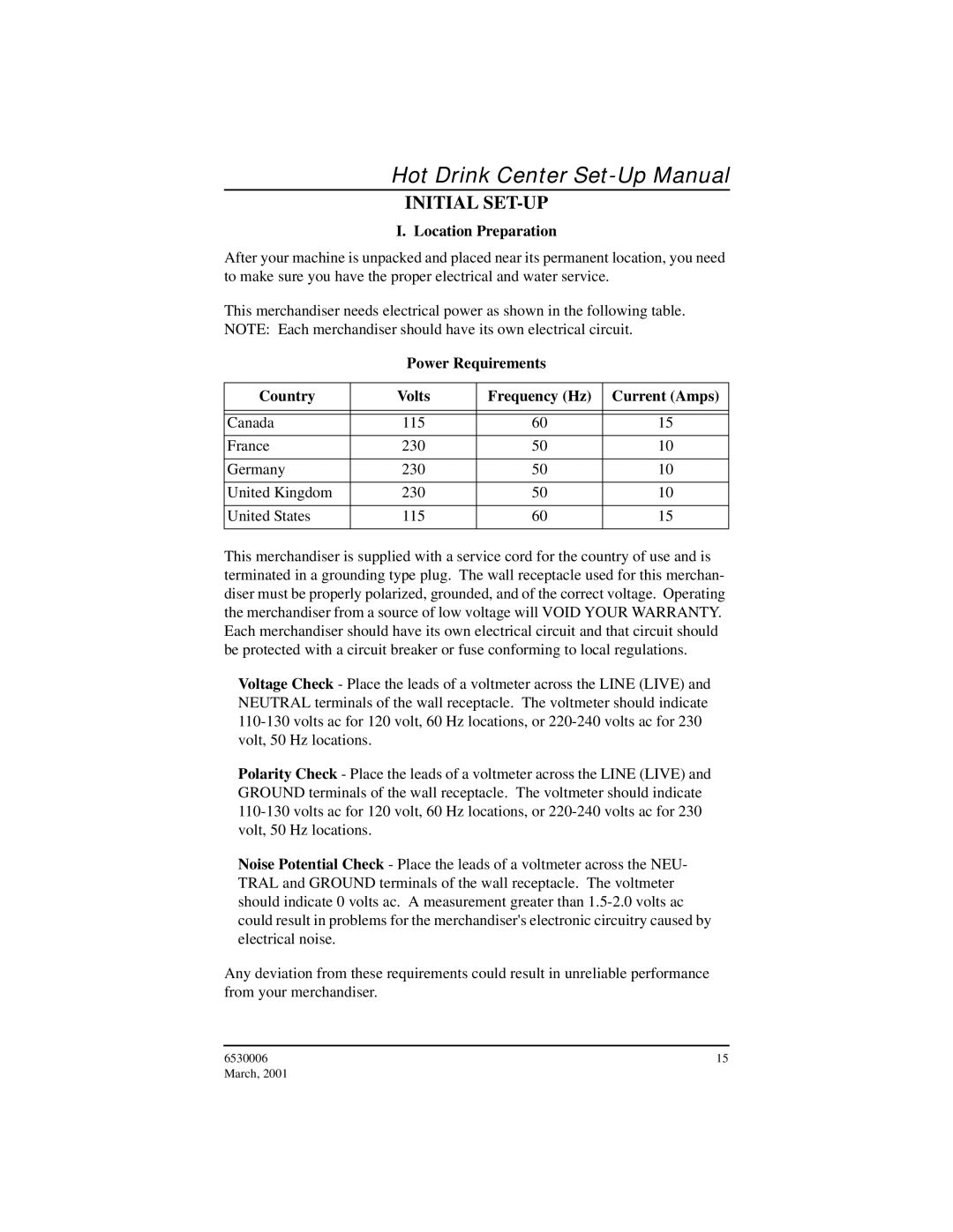 Crane Merchandising Systems 6530006, Hot Drink Center manual Initial SET-UP, Location Preparation 