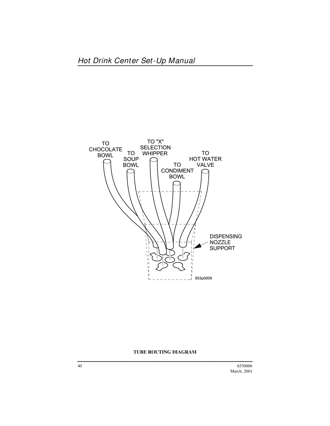 Crane Merchandising Systems Hot Drink Center, 6530006 manual Tube Routing Diagram 