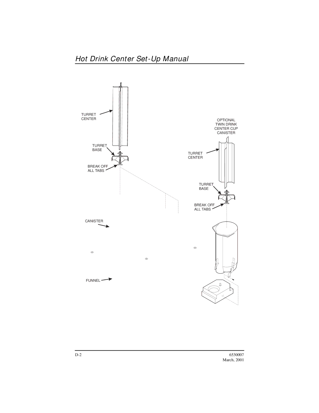 Crane Merchandising Systems 6530006 manual Hot Drink Center Set-Up Manual 