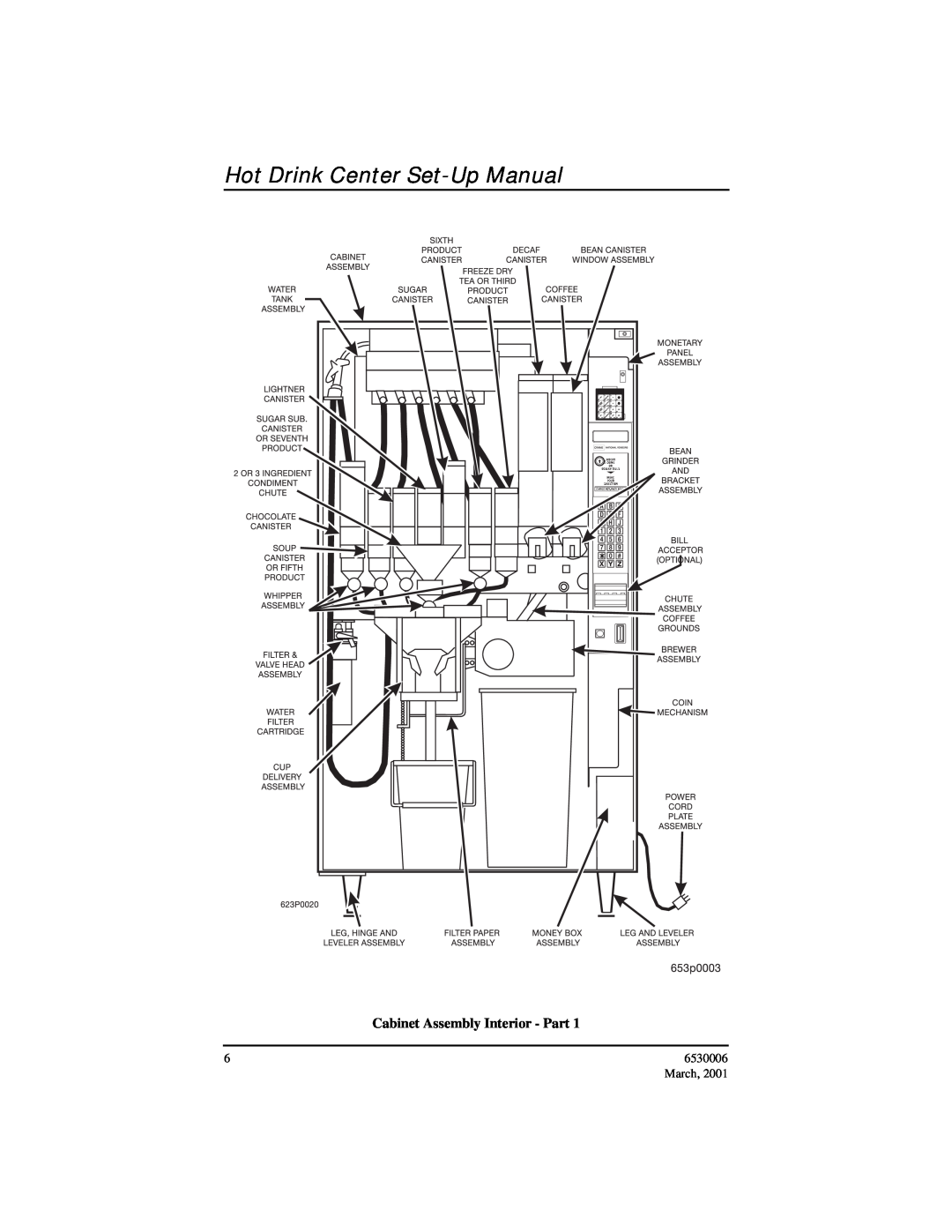 Crane Merchandising Systems manual Hot Drink Center Set-Up Manual, Cabinet Assembly Interior - Part, 6530006, March 