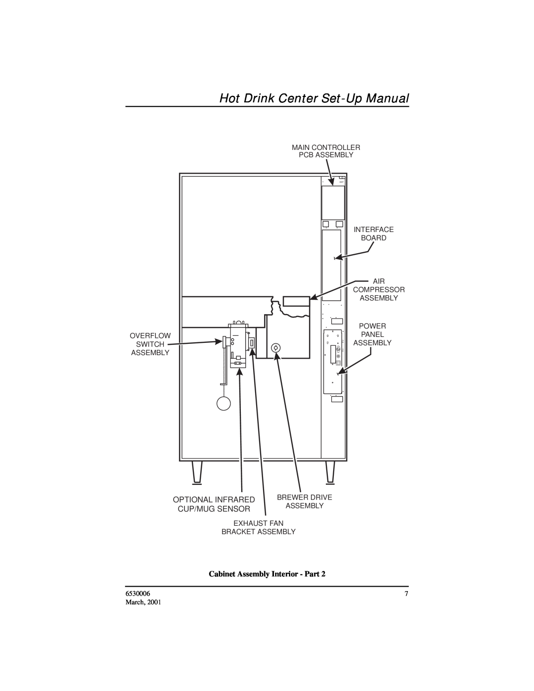 Crane Merchandising Systems 6530006 Hot Drink Center Set-Up Manual, Optional Infrared, Cup/Mug Sensor, Interface, Board 