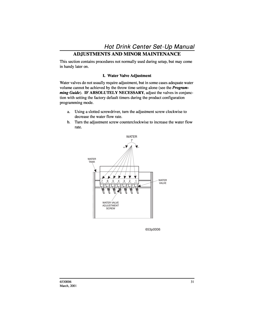 Crane Merchandising Systems 6530006 manual Adjustments And Minor Maintenance, Hot Drink Center Set-Up Manual 