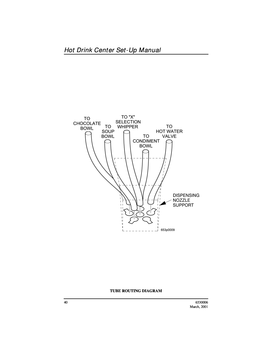 Crane Merchandising Systems manual Hot Drink Center Set-Up Manual, Tube Routing Diagram, 6530006, March 