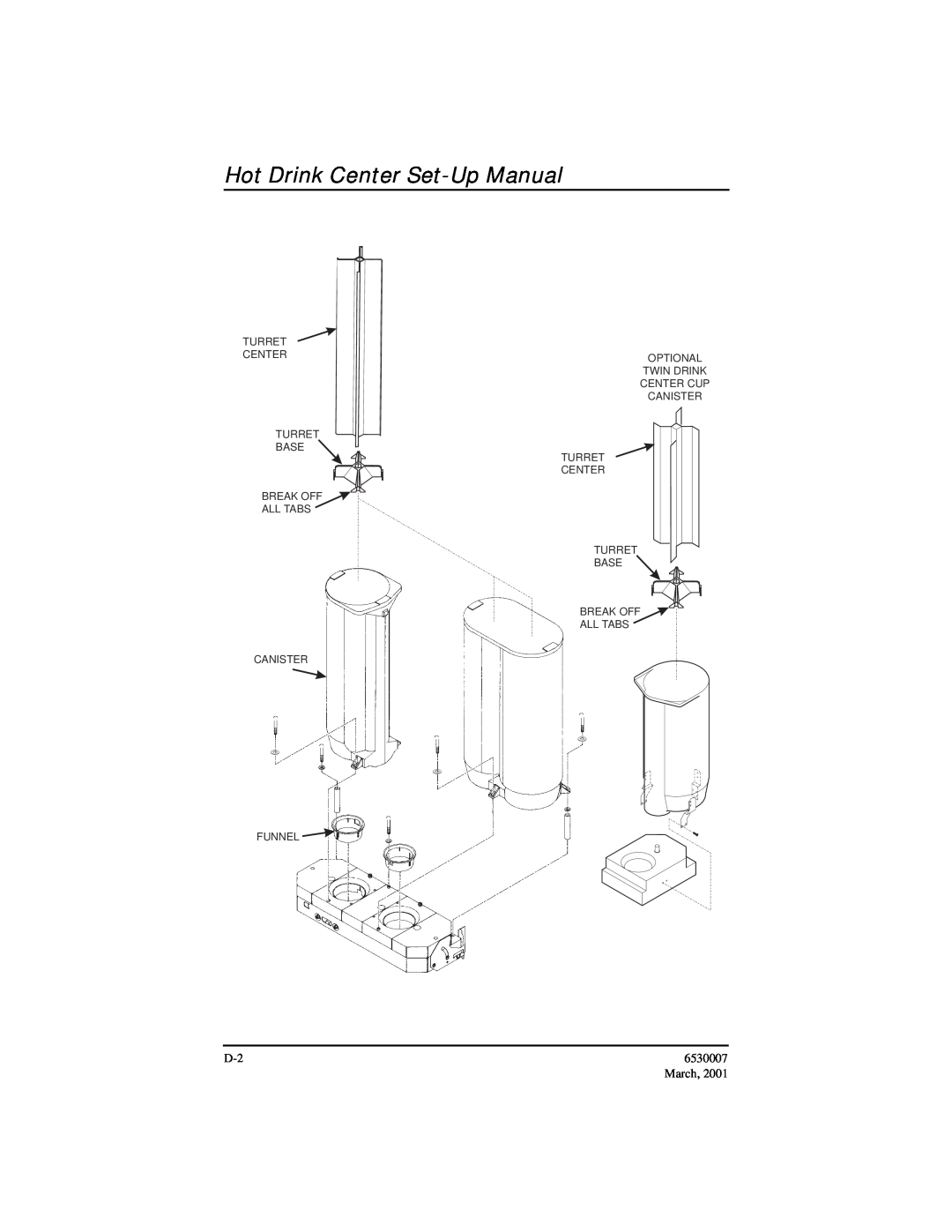 Crane Merchandising Systems 6530006 manual Hot Drink Center Set-Up Manual, 6530007, March, Break Off All Tabs 