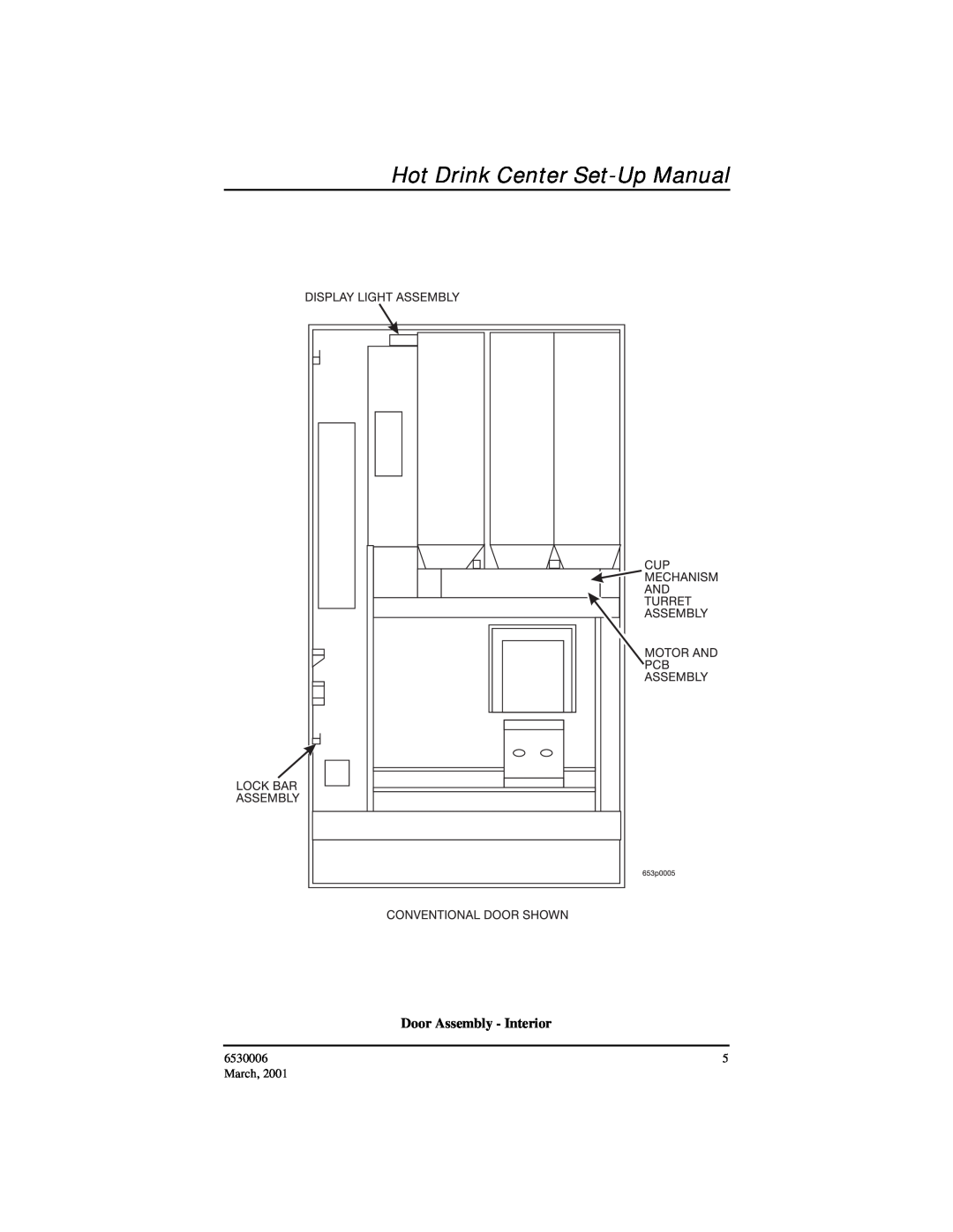 Crane Merchandising Systems 6530006 manual Hot Drink Center Set-Up Manual, Door Assembly - Interior, March 