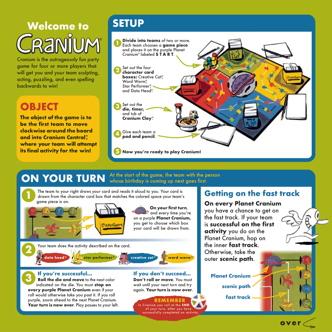 Cranium Games manual On Your Turn, If you’re successful, If you don’t succeed, Planet Cranium Scenic path Fast track 