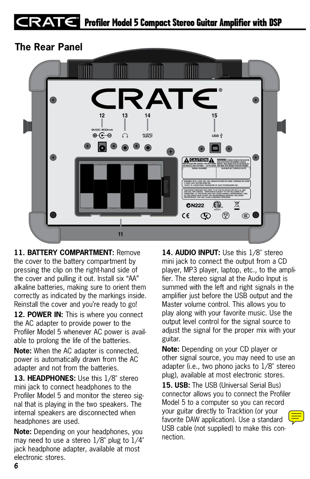 Crate Amplifiers owner manual Profiler Model 5 Compact Stereo Guitar Amplifier with DSP, Rear Panel 