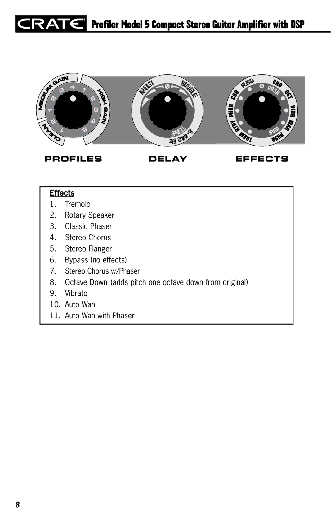 Crate Amplifiers 5 owner manual Effects 