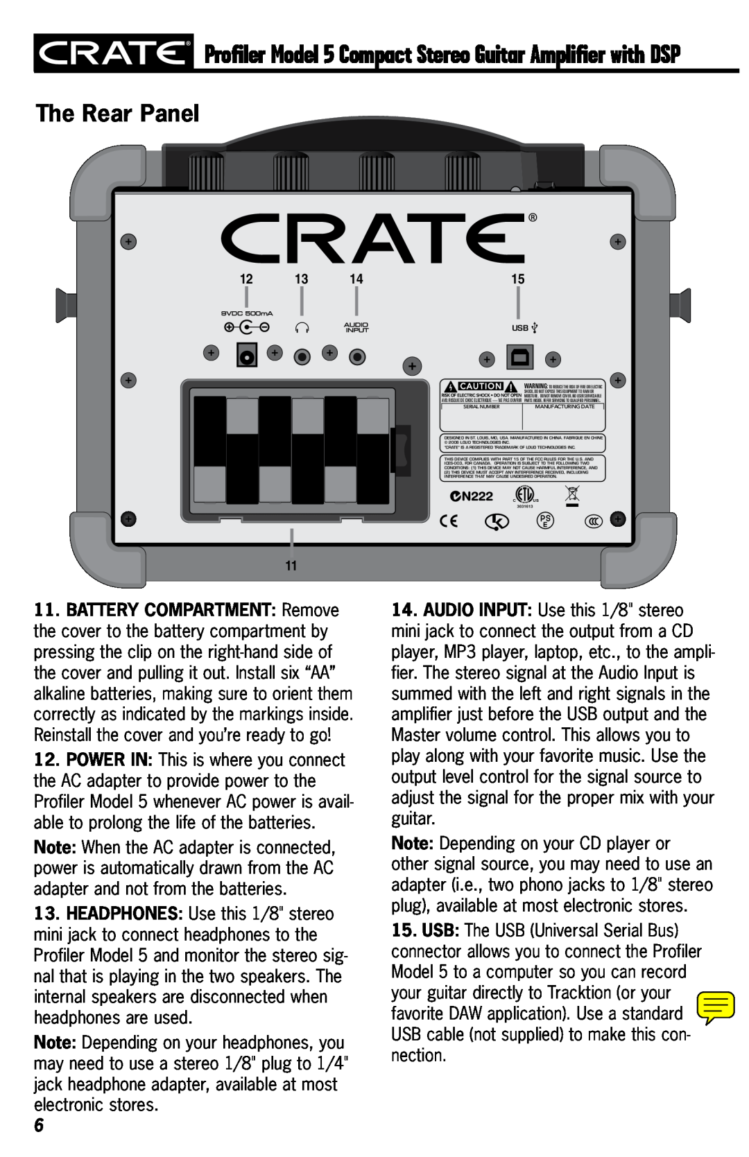 Crate Amplifiers 5 owner manual The Rear Panel 