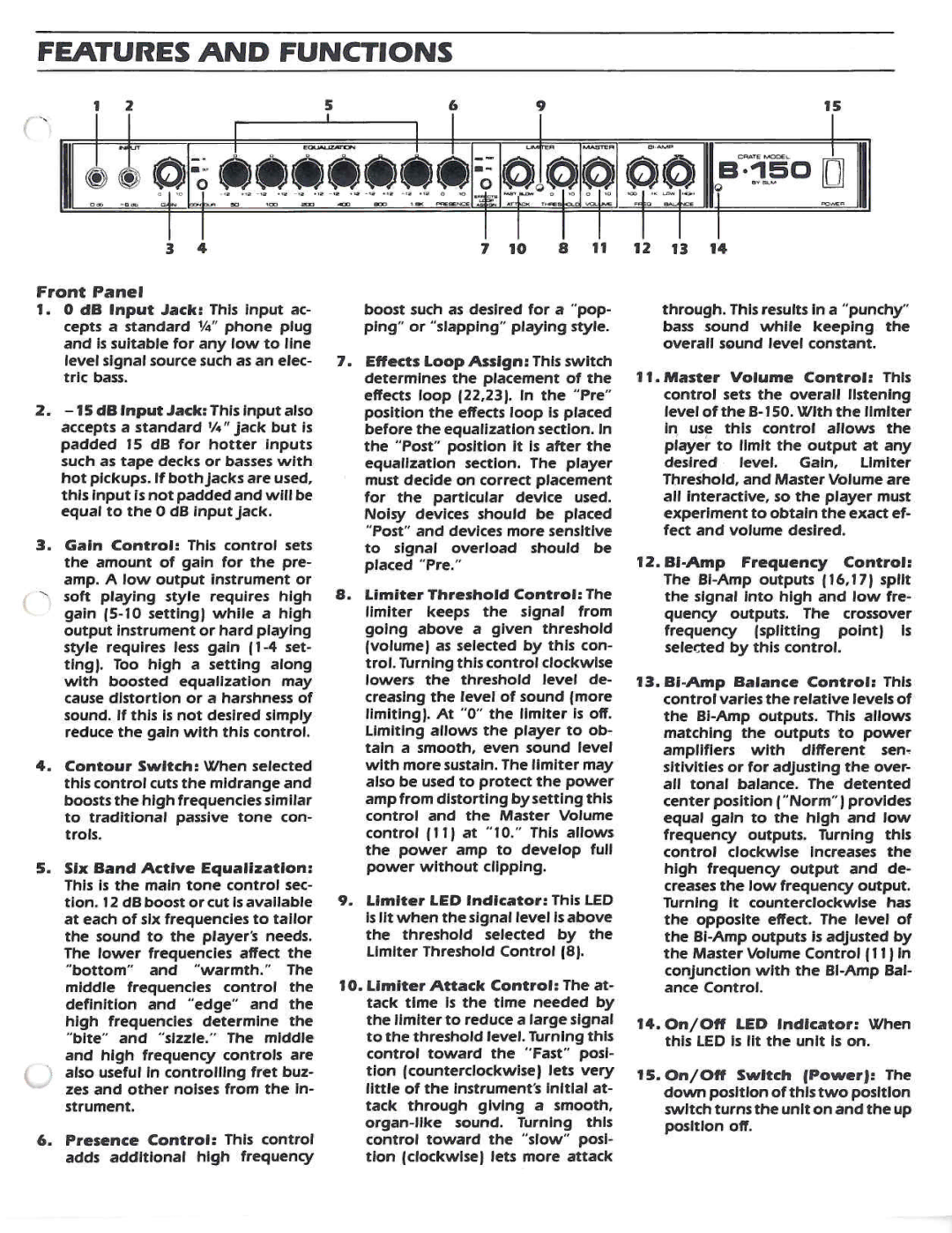Crate Amplifiers B-150 manual 