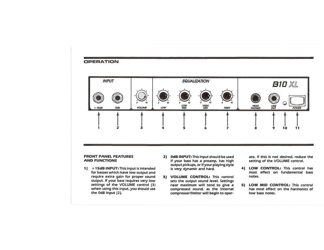 Crate Amplifiers B10 XL manual 