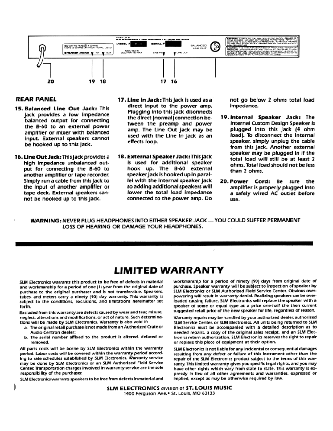 Crate Amplifiers B.60 manual 