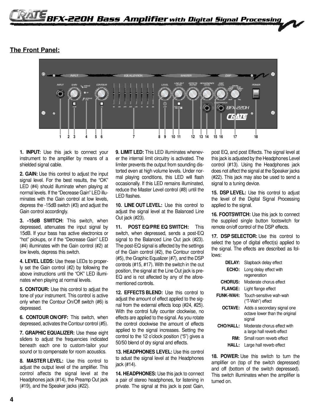 Crate Amplifiers BFX-220H manual Front Panel, 15dB Switch This switch, when, Post EQ/PRE EQ Switch This 