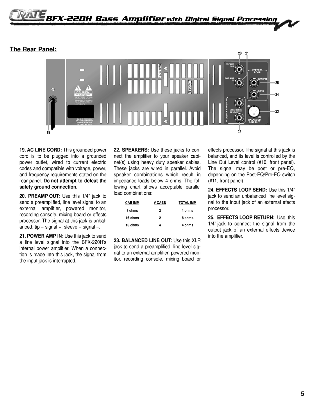 Crate Amplifiers BFX-220H manual Rear Panel, Serial 