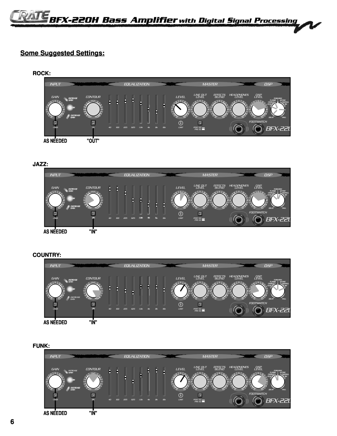 Crate Amplifiers BFX-220H manual Some Suggested Settings, Rock, As Needed, Jazz, Country, Funk 