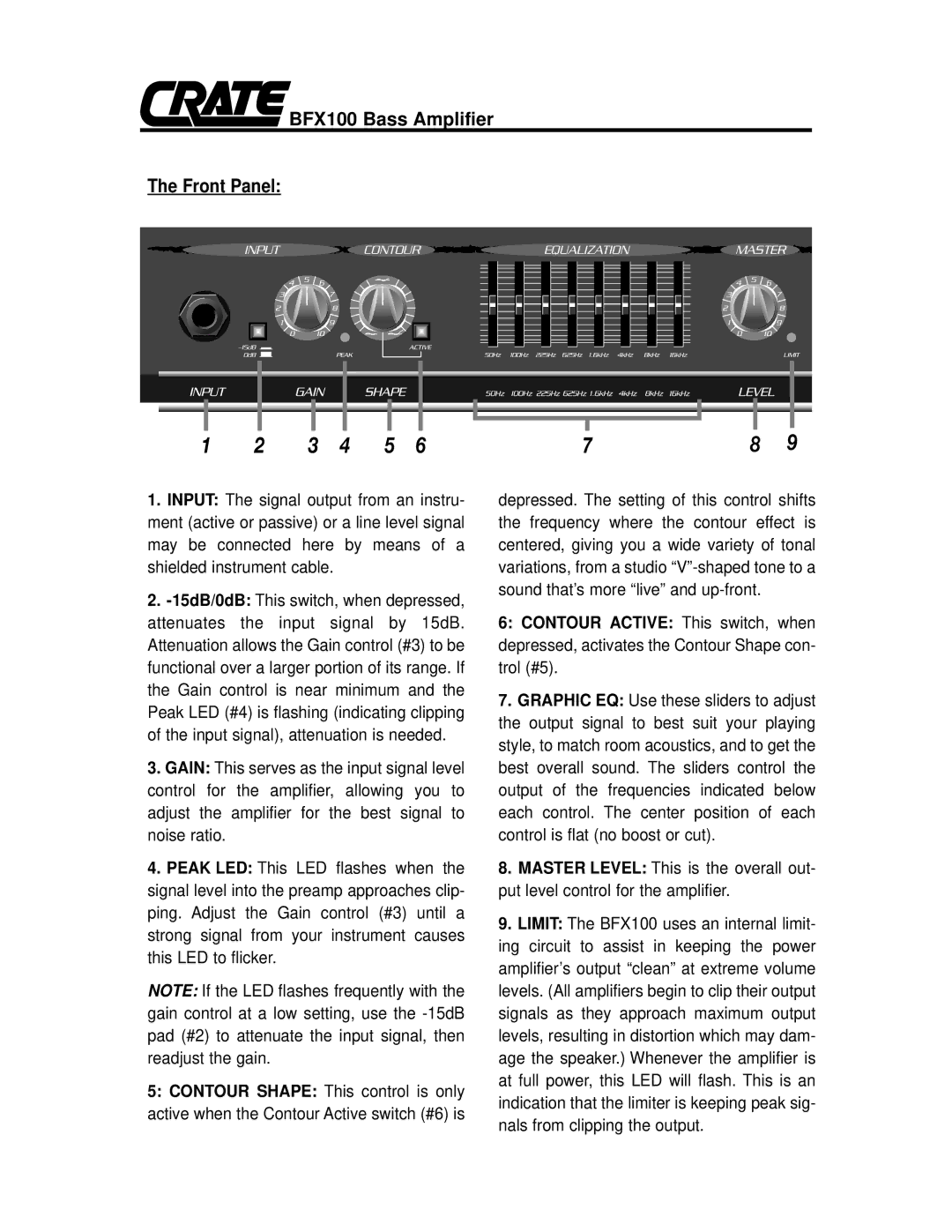 Crate Amplifiers owner manual BFX100 Bass Amplifier Front Panel 