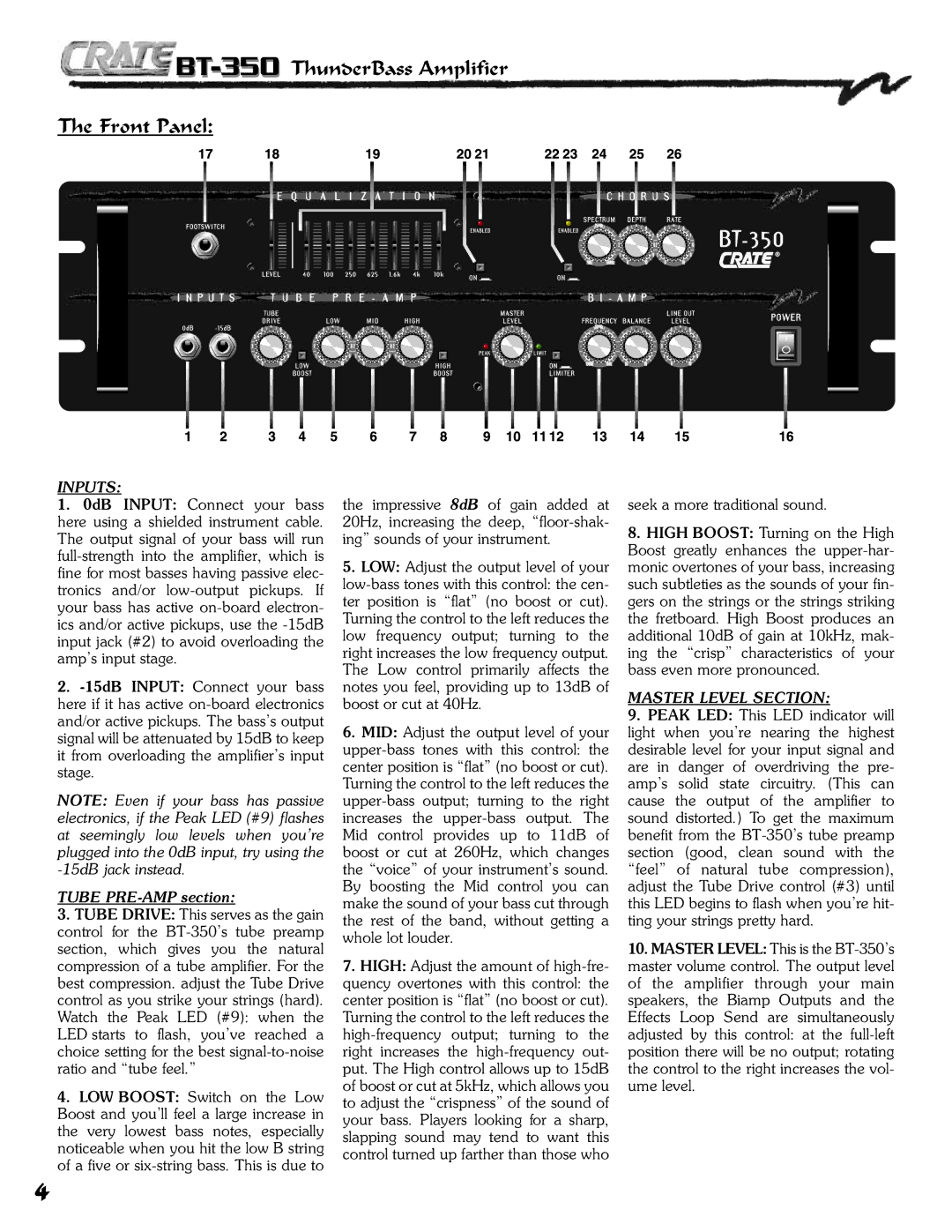 Crate Amplifiers owner manual BT-350ThunderBass Amplifier Front Panel, Inputs 