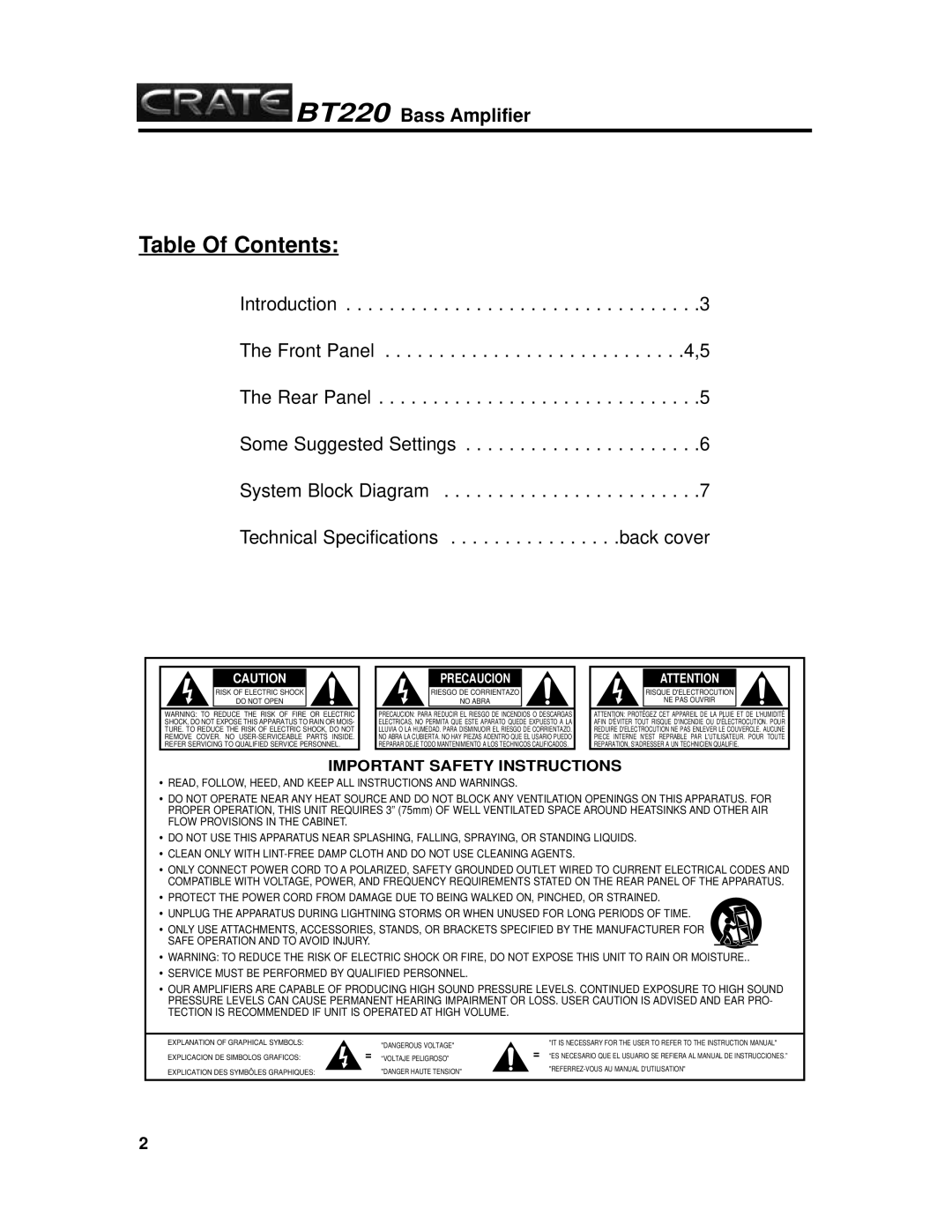 Crate Amplifiers BT220 manual Table Of Contents 