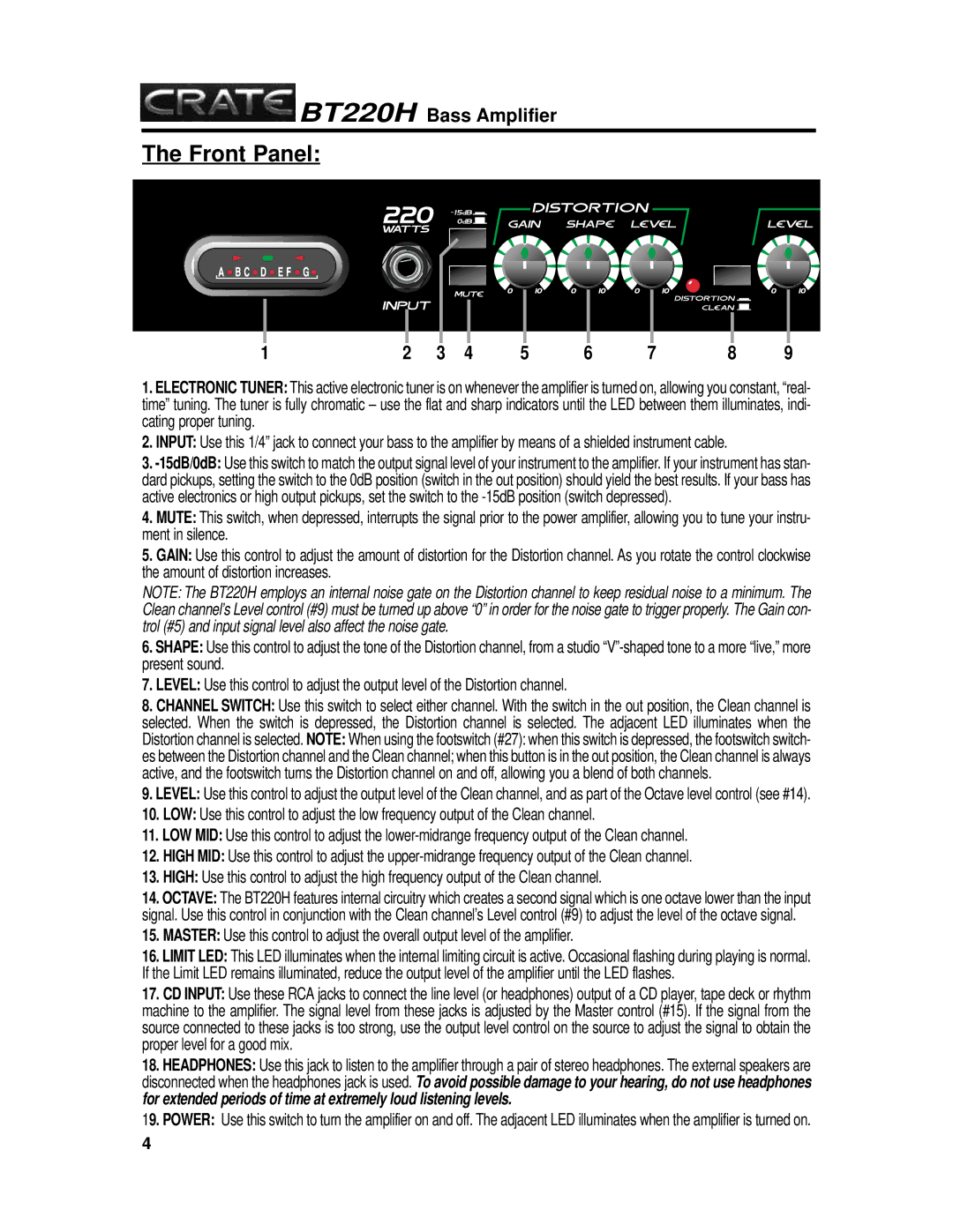 Crate Amplifiers BT220H manual Front Panel 