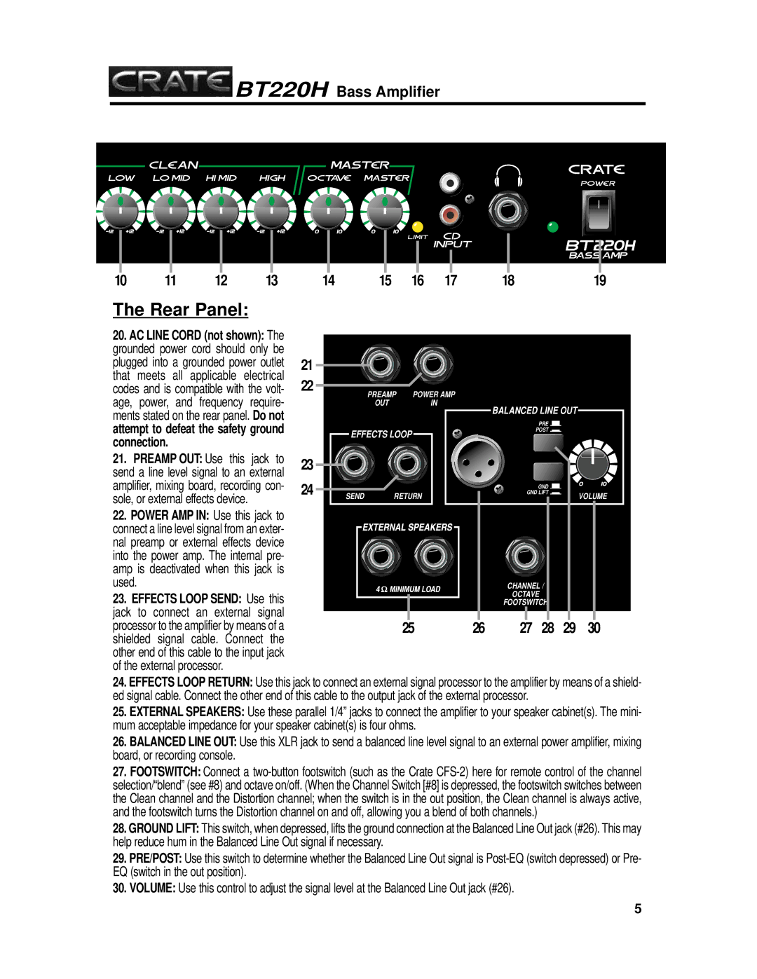 Crate Amplifiers BT220H manual Rear Panel, Balanced Line OUT 