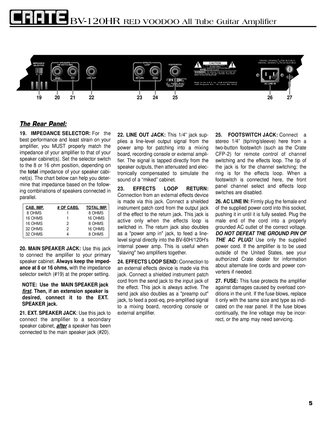 Crate Amplifiers BV-120HR manual Rear Panel, Watts RMS Loop Main EXT Line OUT Return Send 