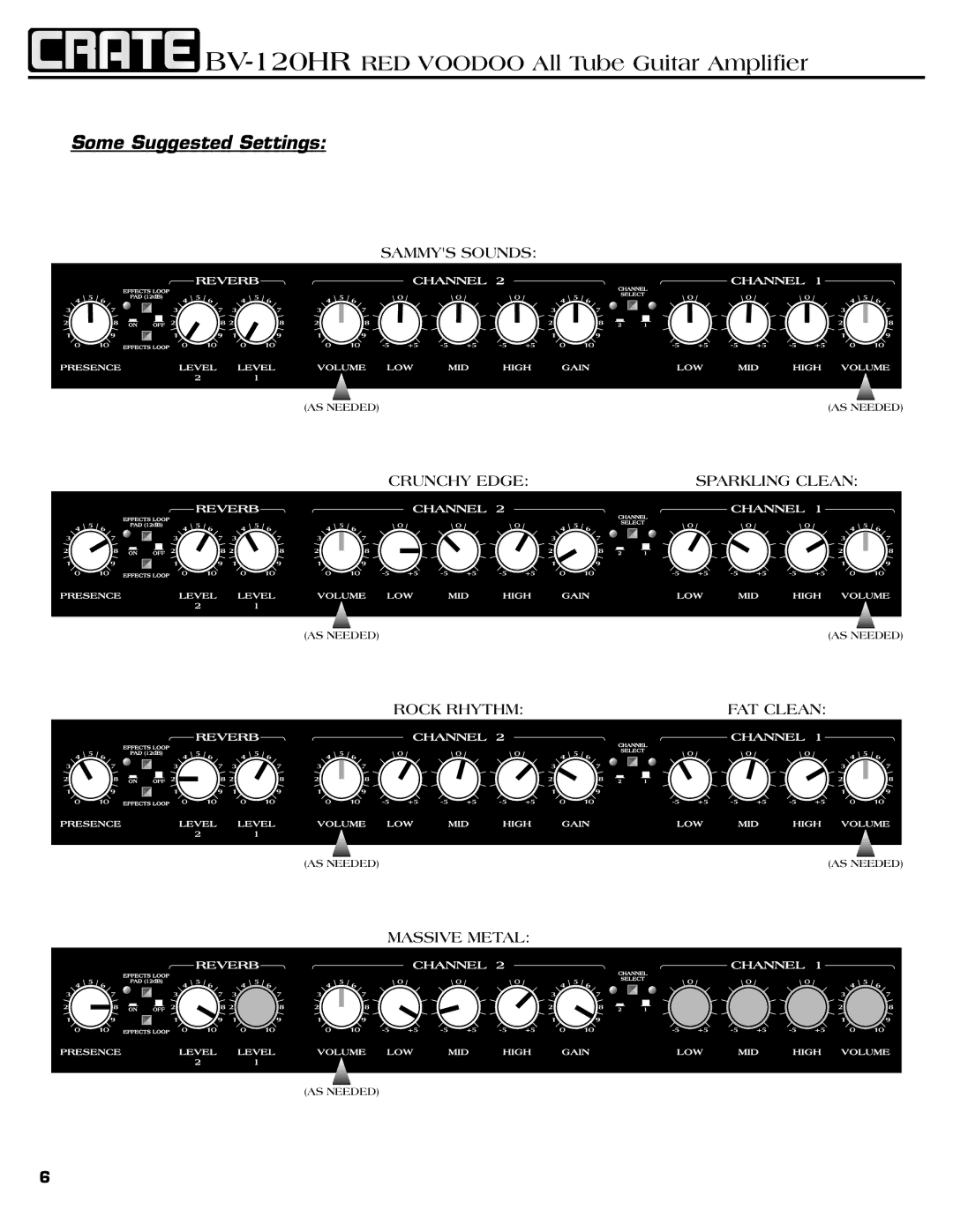 Crate Amplifiers BV-120HR manual Some Suggested Settings, Sammys Sounds 