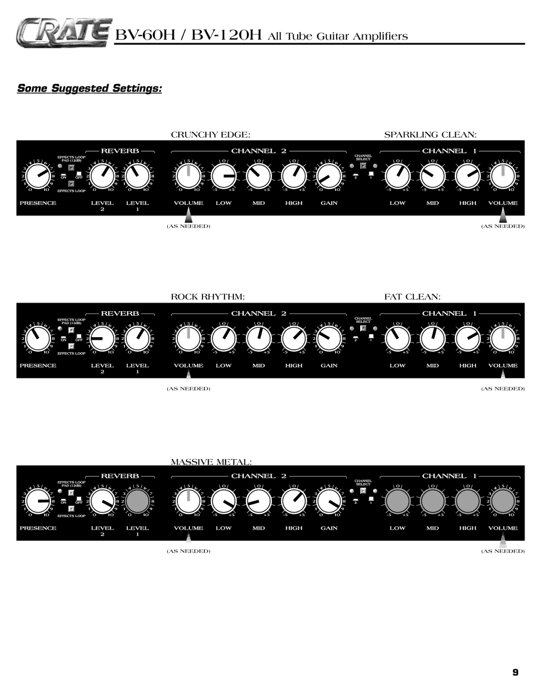 Crate Amplifiers BV-60H, BV-129H manual Some Suggested Settings, Crunchy Edge Sparkling Clean 