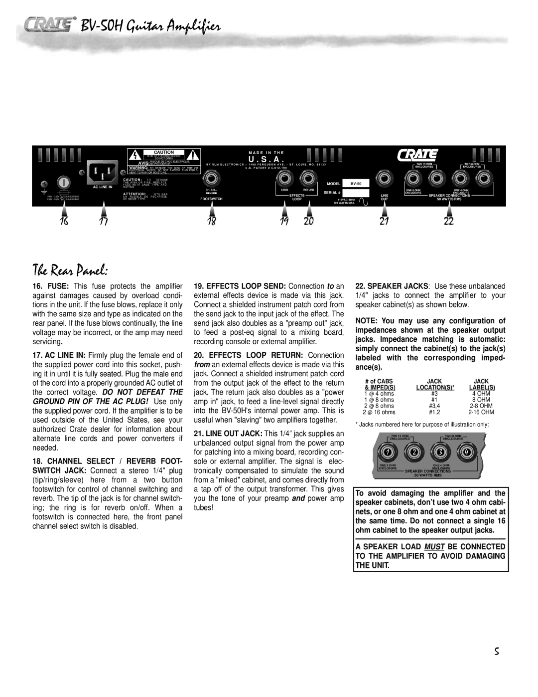 Crate Amplifiers owner manual BV-50H Guitar Amplifier, Rear Panel 