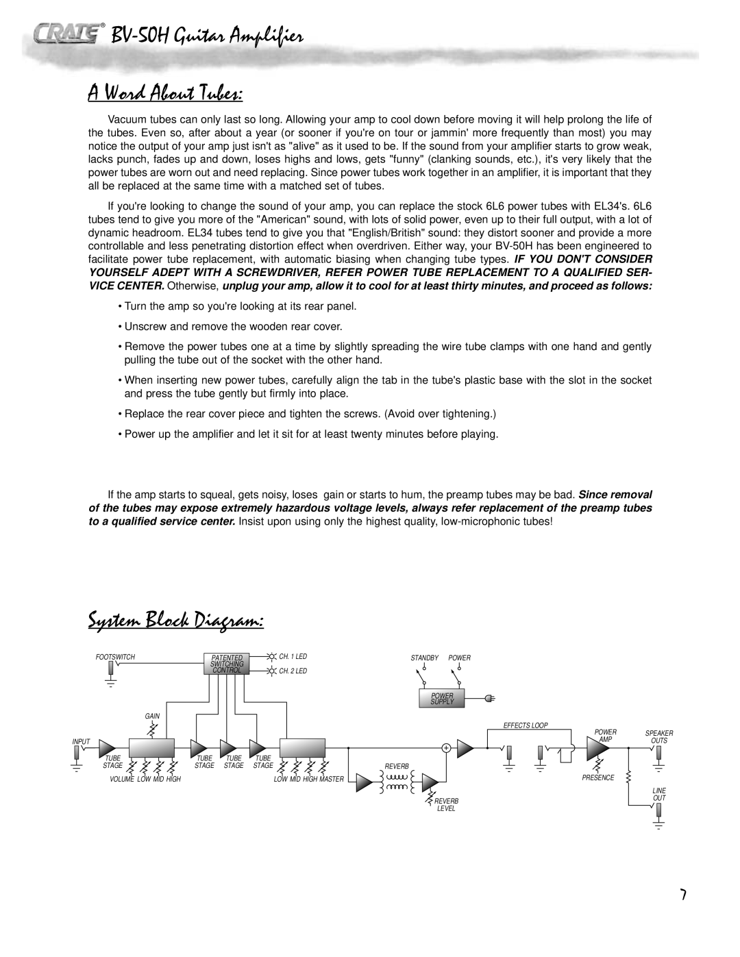 Crate Amplifiers owner manual BV-50H Guitar Amplifier Word About Tubes, System Block Diagram 