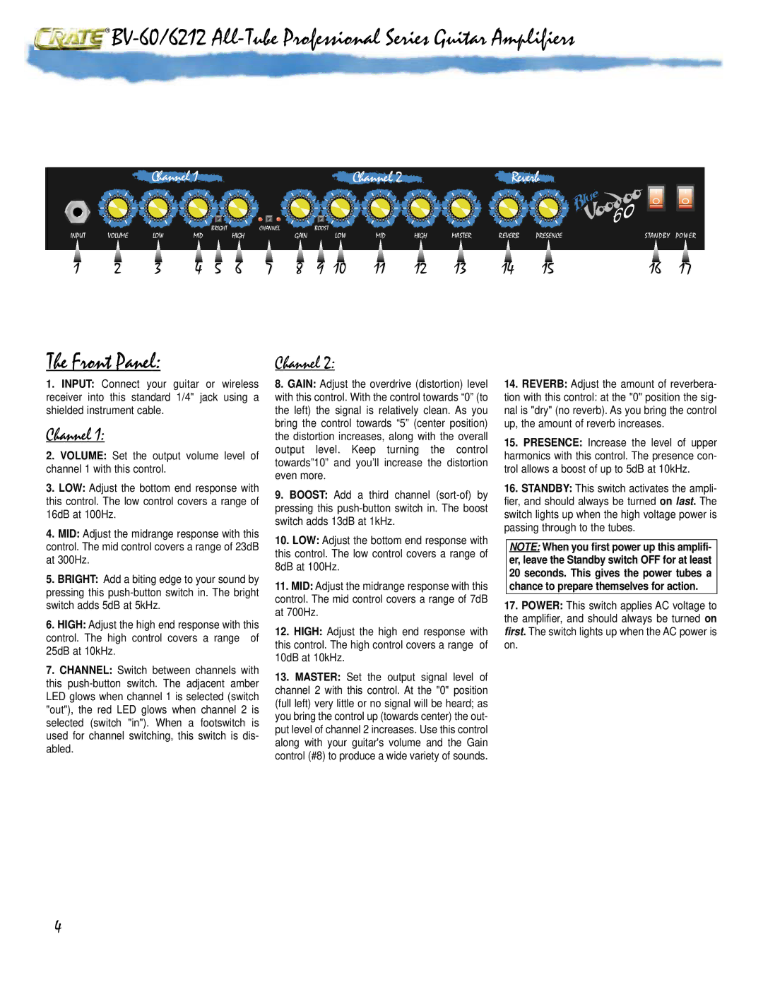 Crate Amplifiers BV-6212 owner manual BV-60/6212 All-Tube Professional Series Guitar Amplifiers, Front Panel 