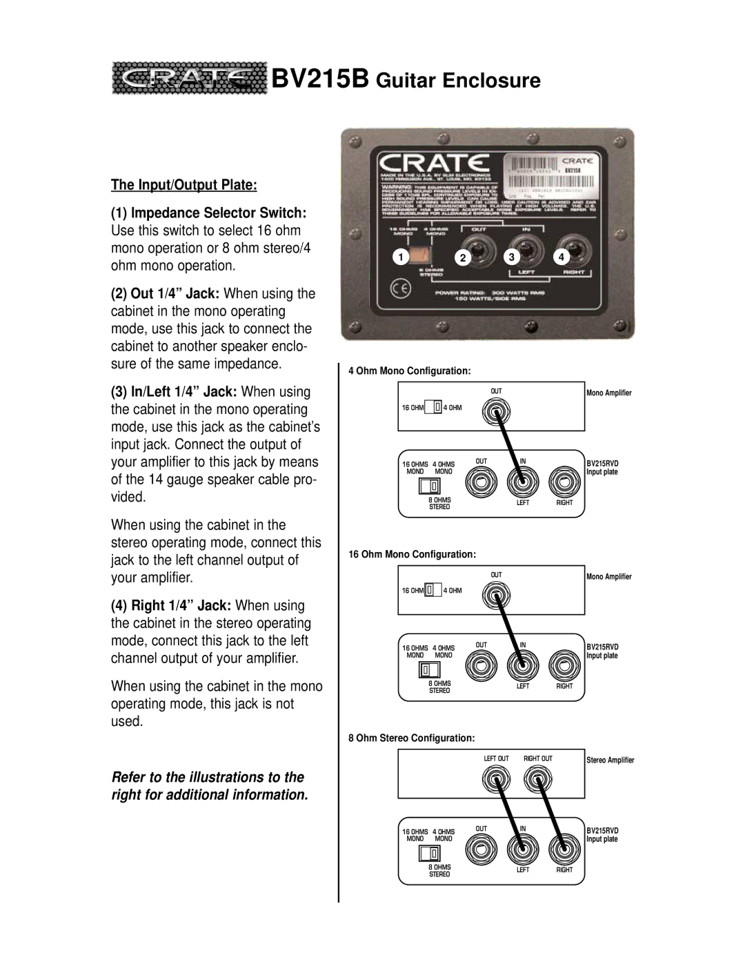 Crate Amplifiers BV215B manual Input/Output Plate 