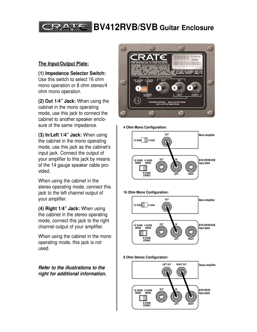 Crate Amplifiers BV412RVB, BV412SVB manual Input/Output Plate 