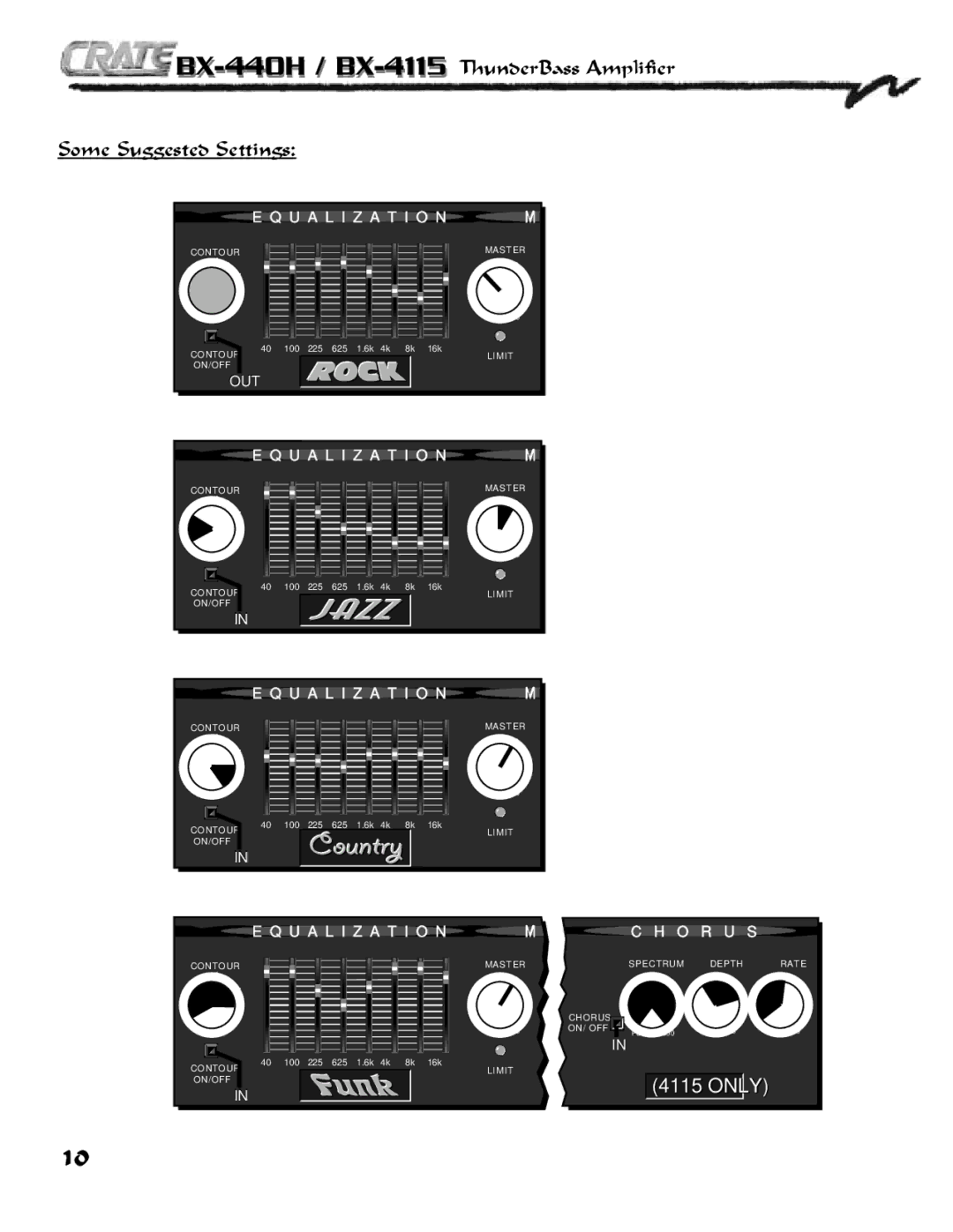 Crate Amplifiers BX-4115, BX-440H owner manual Only 