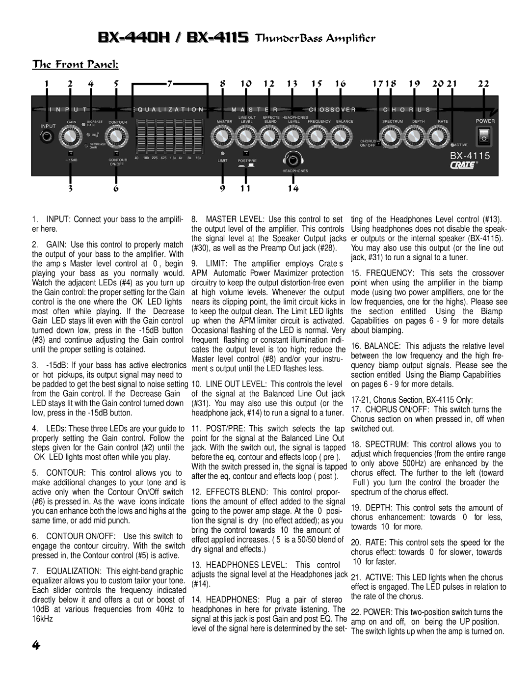 Crate Amplifiers owner manual BX-440H /BX-4115ThunderBass Amplifier Front Panel, 1718 