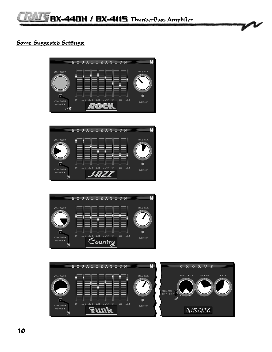 Crate Amplifiers BX-440H / BX-4115 ThunderBass Amplifier Some Suggested Settings, Only, E Q U A L I Z A T I O N 