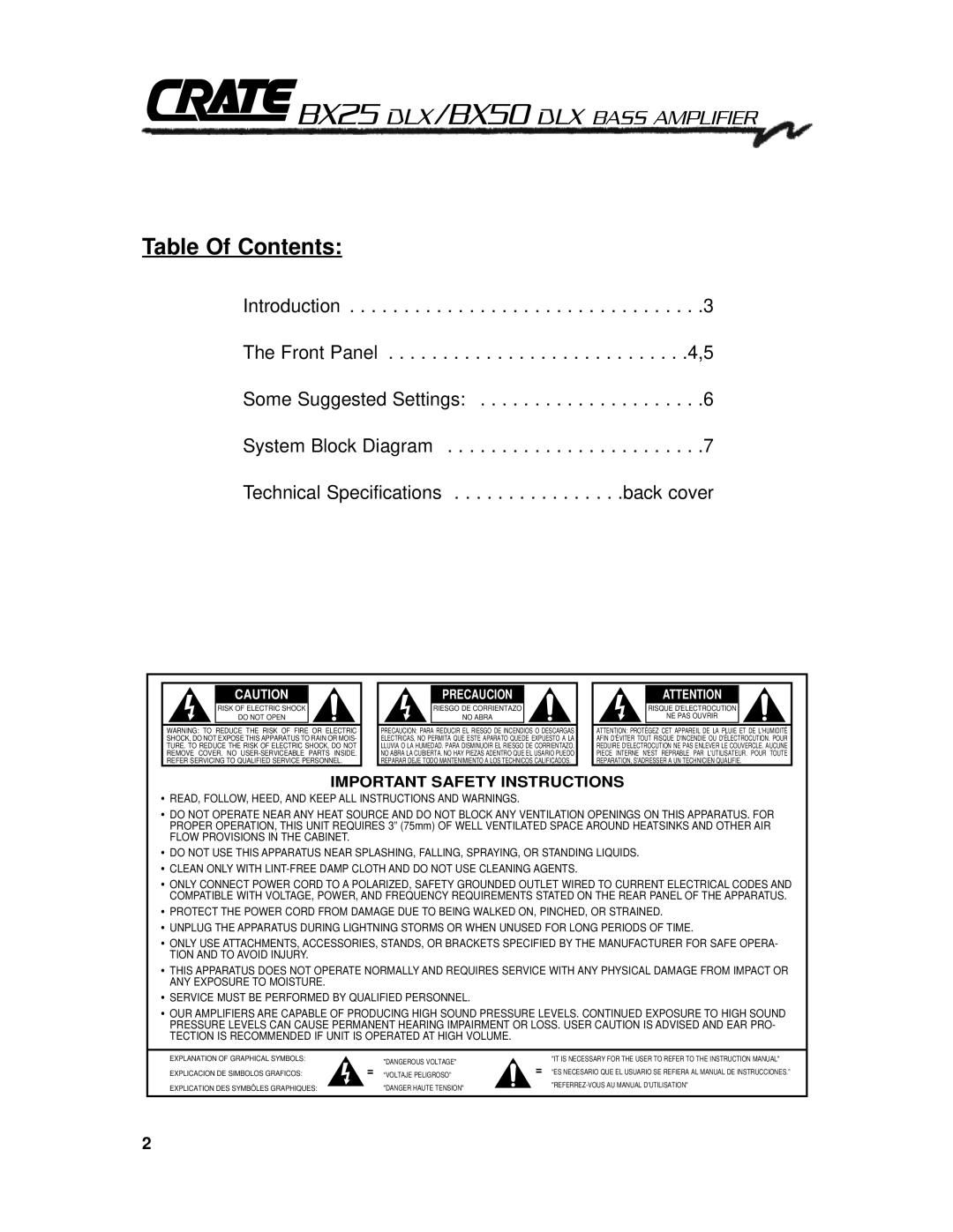 Crate Amplifiers BX50 DLX manual Table Of Contents 