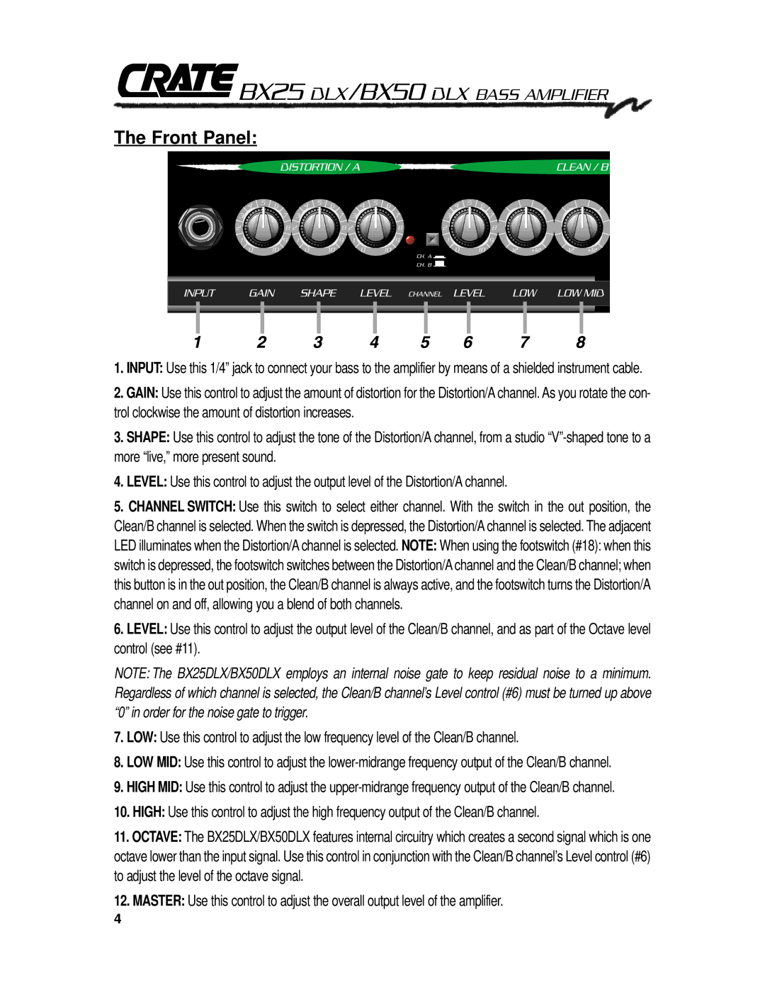 Crate Amplifiers BX50 DLX manual Front Panel 