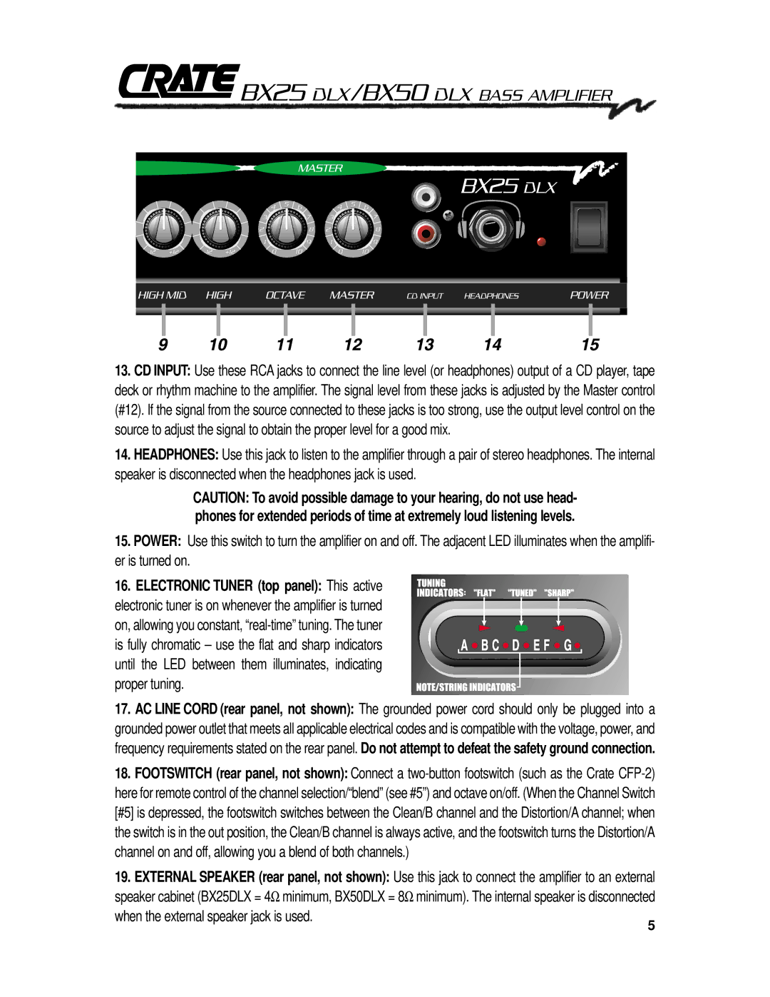 Crate Amplifiers BX50 DLX manual When the external speaker jack is used 