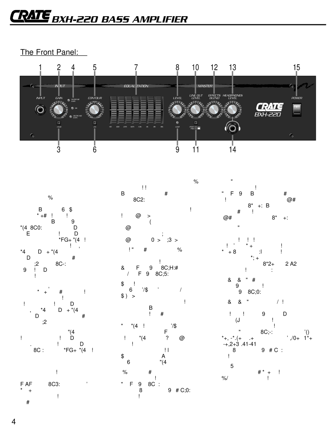 Crate Amplifiers BXH-220 owner manual Front Panel, Input Equalization Master 