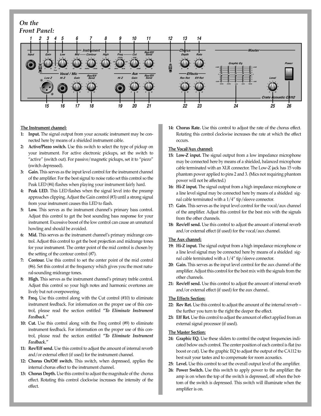 Crate Amplifiers CA112 manual Front Panel, Feedback 