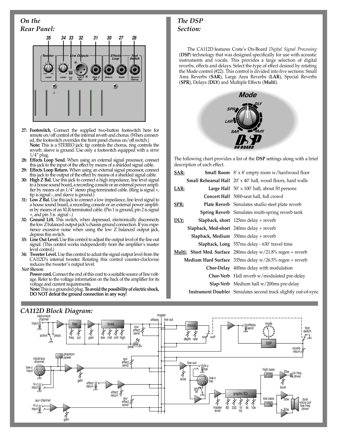 Crate Amplifiers manual Rear Panel, DSP Section, CA112D Block Diagram, Not Shown 