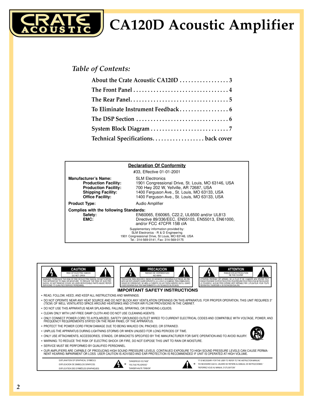 Crate Amplifiers manual CA120D Acoustic Amplifier, Table of Contents 