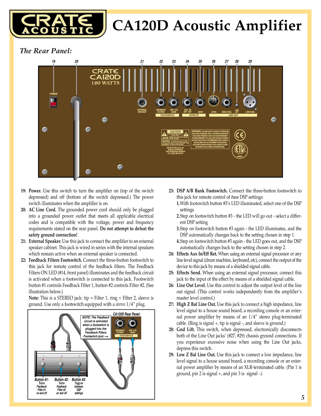 Crate Amplifiers manual CA120D Rear Panel 