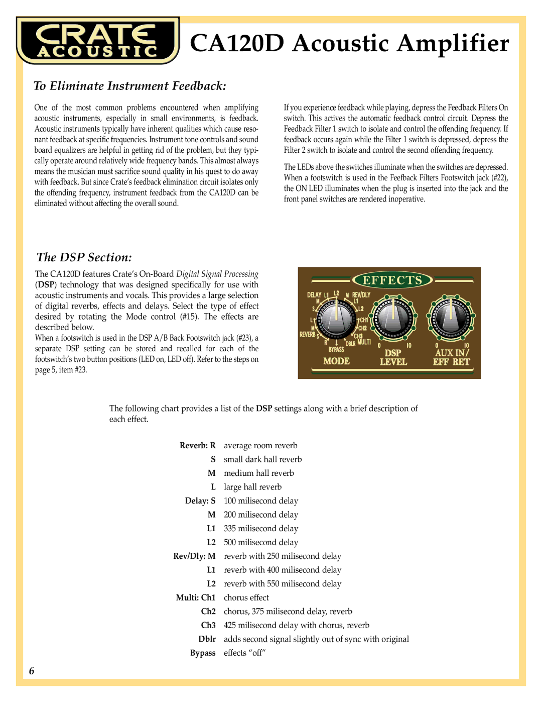 Crate Amplifiers CA120D manual To Eliminate Instrument Feedback, DSP Section, Milisecond delay 