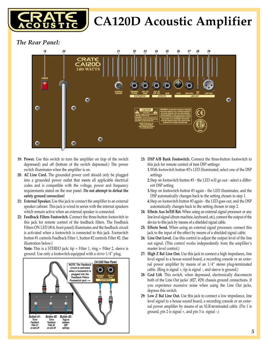 Crate Amplifiers manual The Rear Panel, CA120D Acoustic Amplifier 