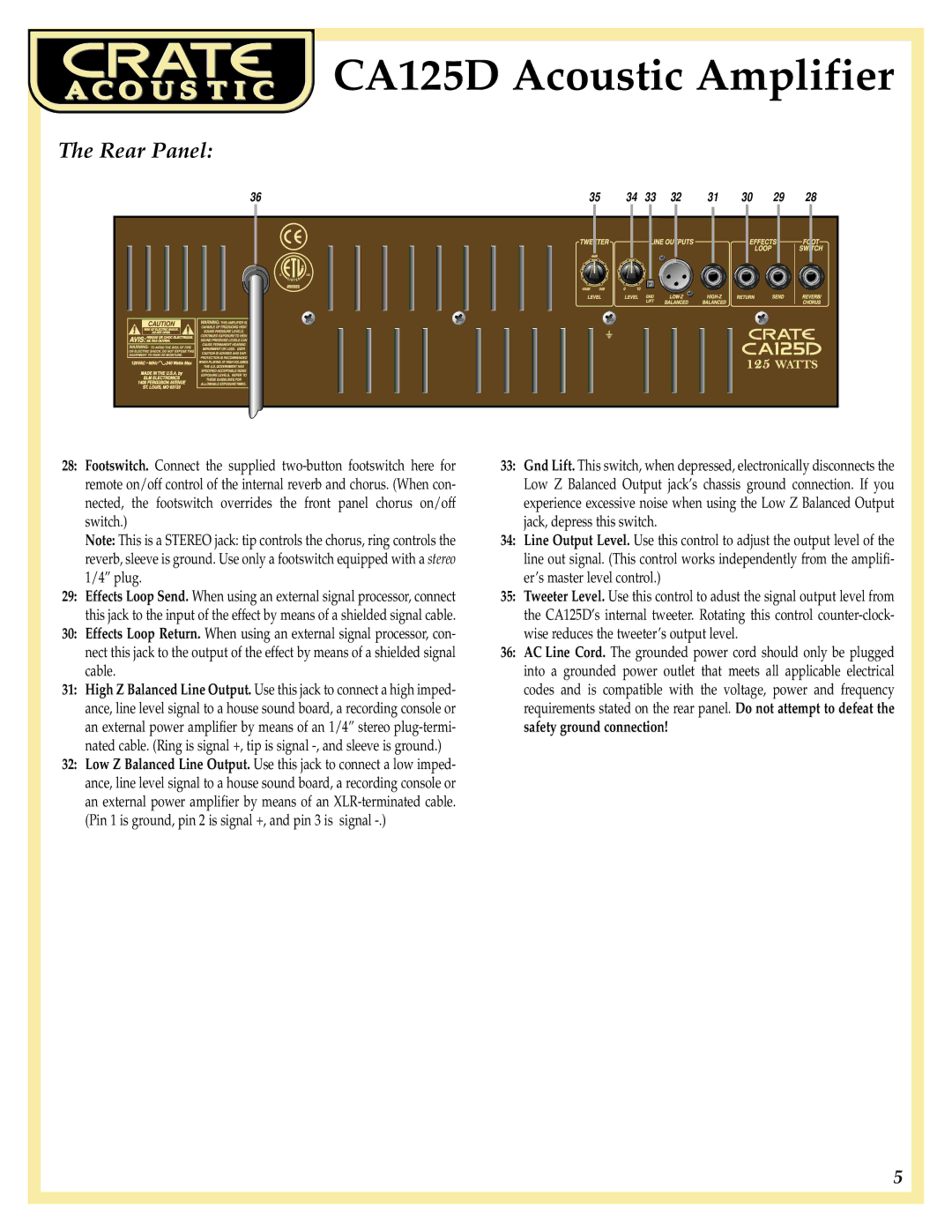 Crate Amplifiers CA125D manual Rear Panel 